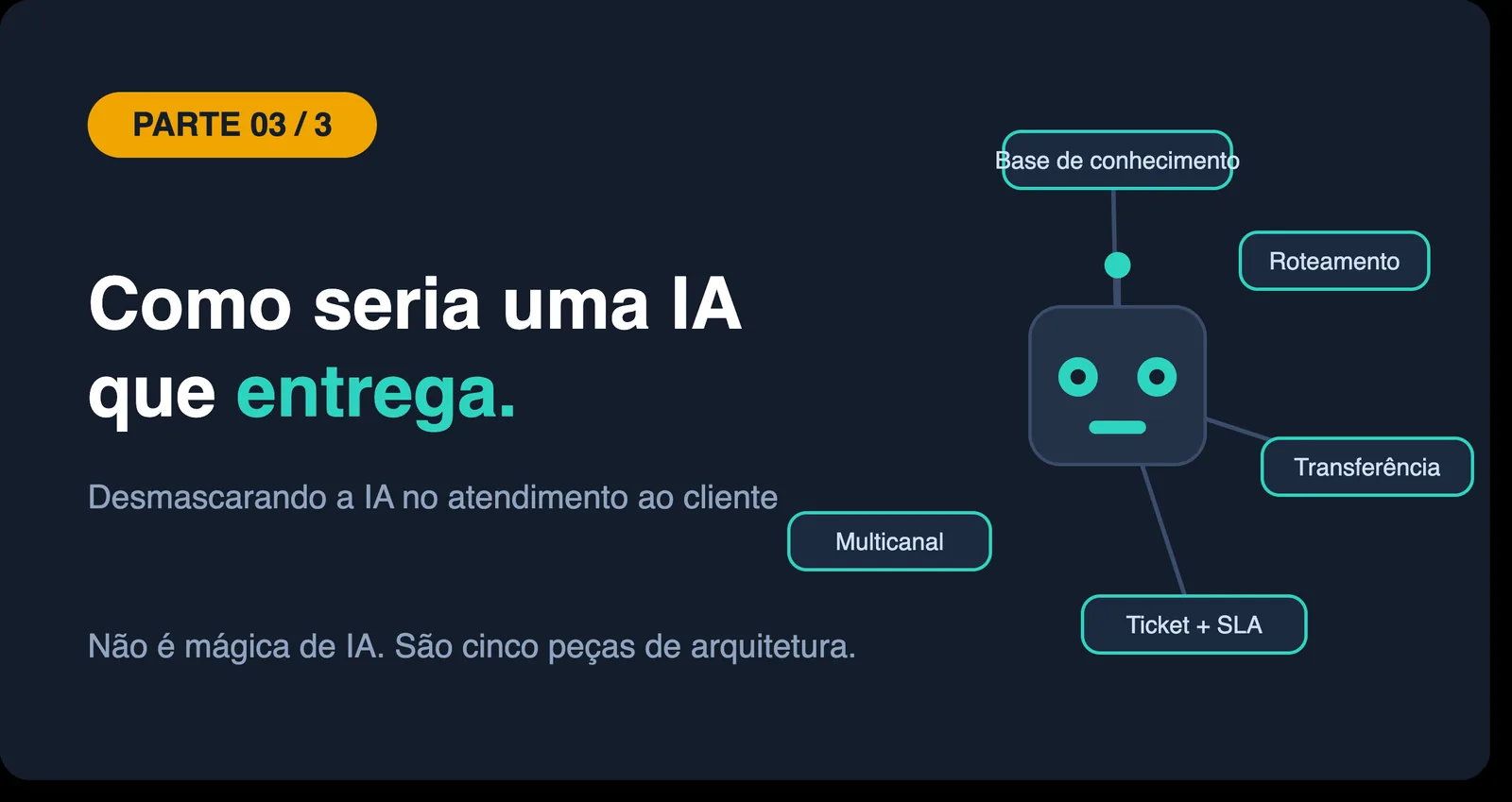Como seria um Agente de IA de atendimento que realmente entrega